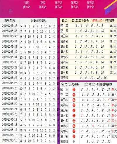 港彩二四六免费资料大公开|探索世界的未知奥秘_QHD.3.239