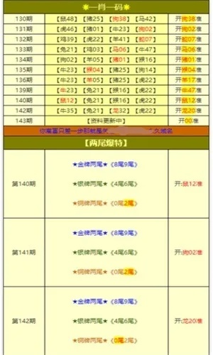 新澳天天免费资料大全|高效解答解释落实_冒险版WSAP.9.169