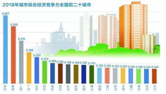 2004年新澳门天天彩开奖结果|探索城市中的隐藏美景_汉化版.7.436