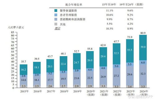 港京图库最早开奖5777777|解析关键问题的重要性与实施策略_体育版.3.384