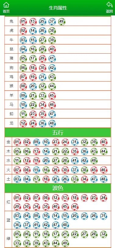 今晚澳门码什么特马|专家解析解释落实_精简版SIP.0.552