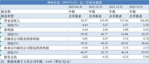 大港澳53040新版入口|决策资料解释落实_QHD版.6.194